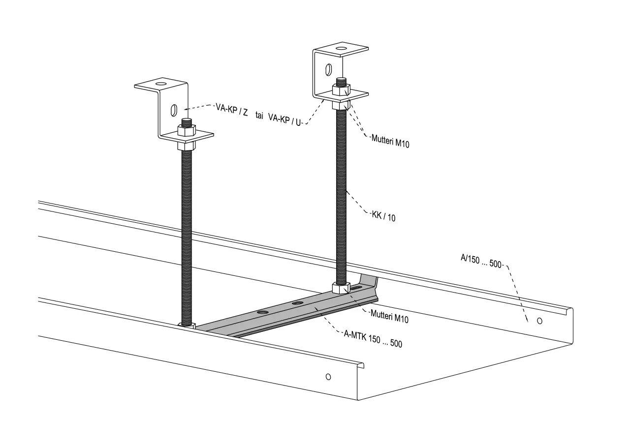 Keskikannatin SKT A-MTK/200 Fe  KS