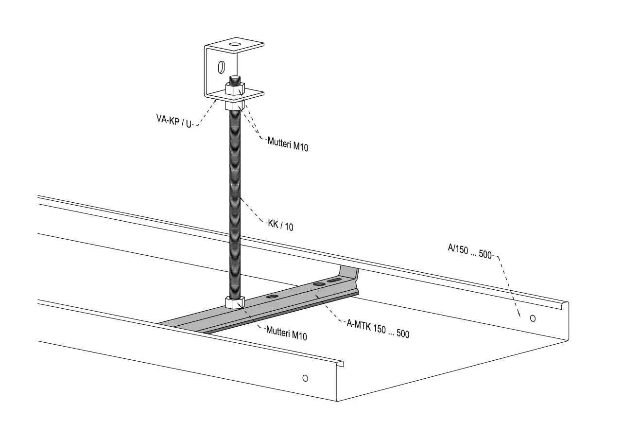 Keskikannatin SKT A-MTK/200 Fe  KS