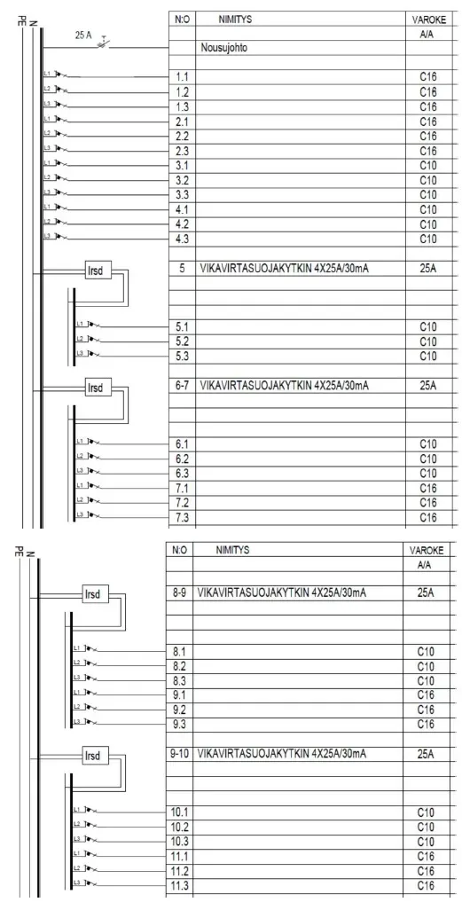 Ryhmäkeskus-DATA UPPO Norelco Anu NVRUU 340-33J 4VVS 8 DIN EP