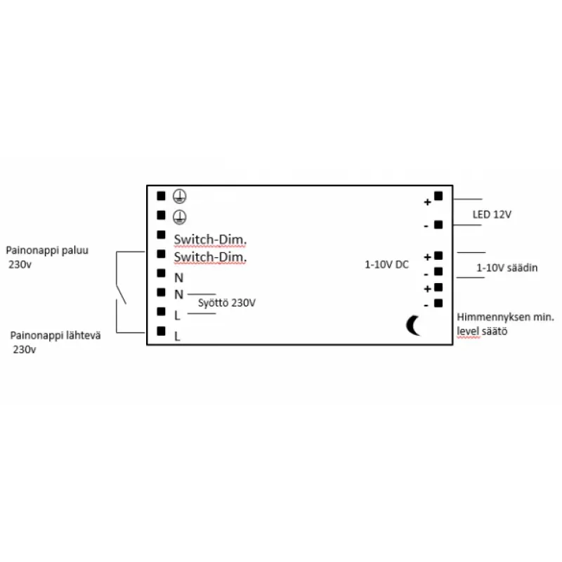 LED-liitäntälaite LED driver 12V 75W IP20 PUSH/1-10V DIM