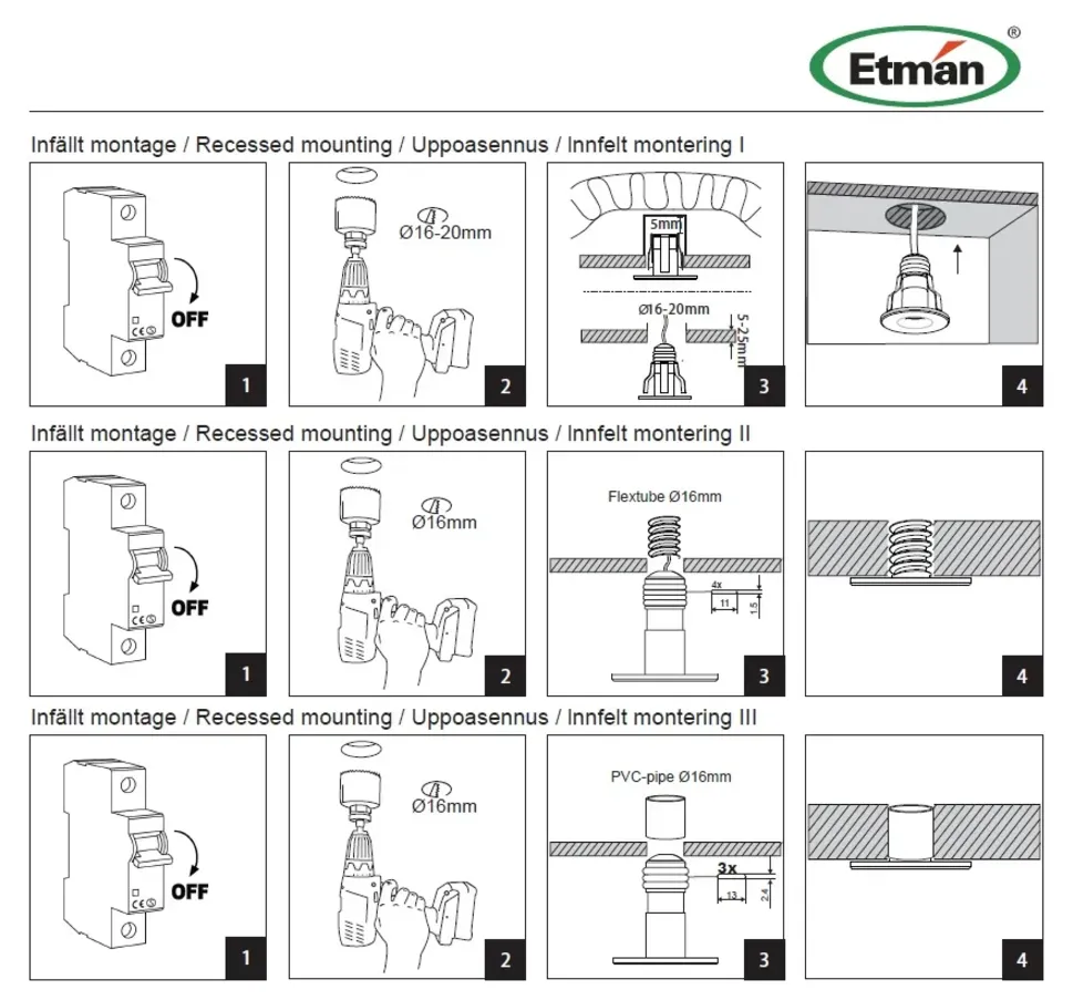 Kalustevalaisin Etman ETLED MINI 1,2W 3000K IP65 VAL