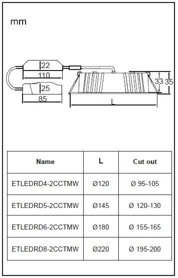 Alasvalo Etman ETLED ROUND 2.0 25W 3000/4000K