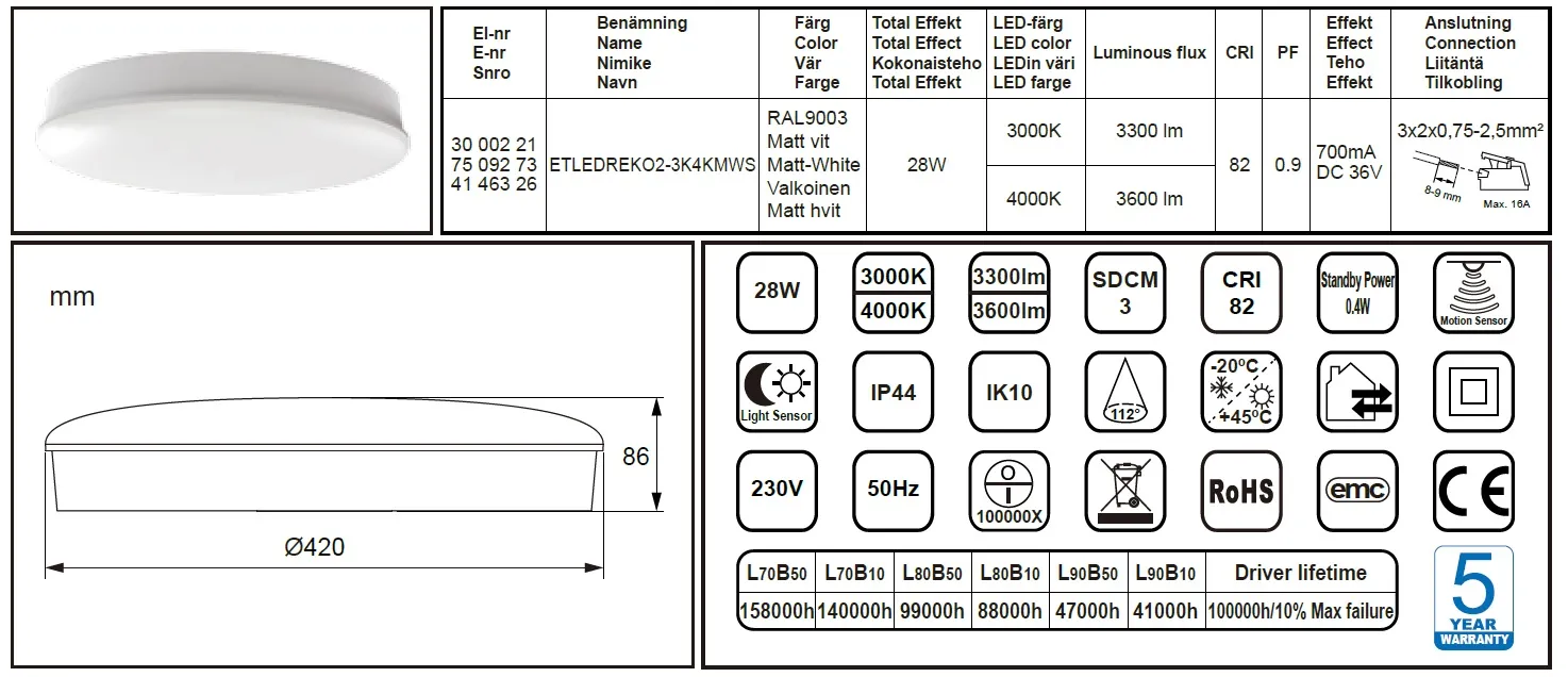 Kattovalaisin Etman ETLED REKO 28W RAD 3/4K IP44