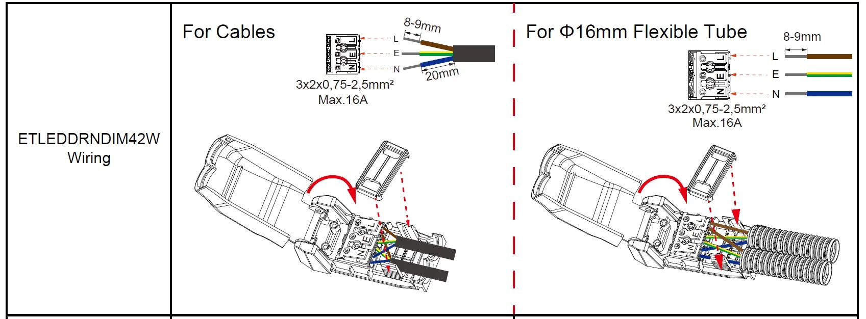 LED-liitäntälaite Etman VIRTALÄHDE ON/OFF 42W