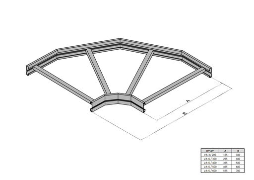 [1472040] VA-K/200 Fe  KS